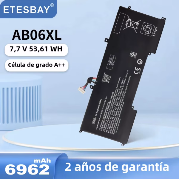 245 G10 R3 733U 8GB 512GB 14IN W11H