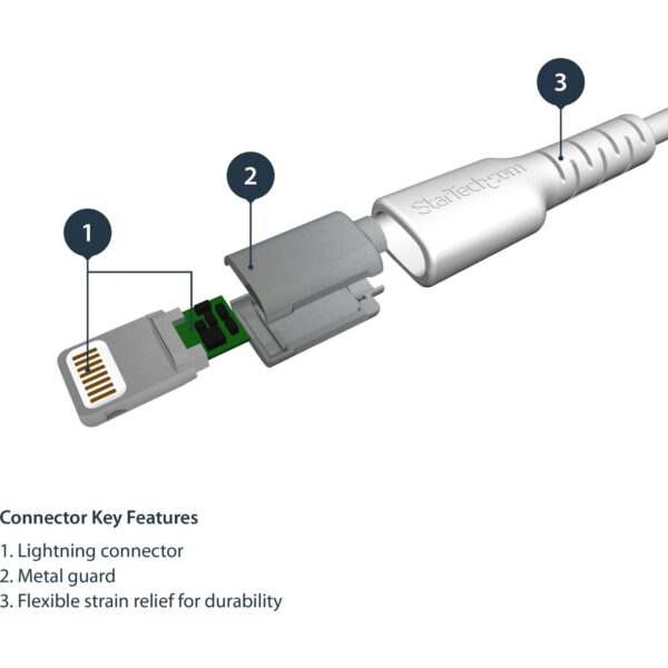 USB to Lightning Cable Charging cable